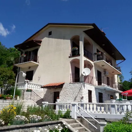 Apartman Andretic * Icici
